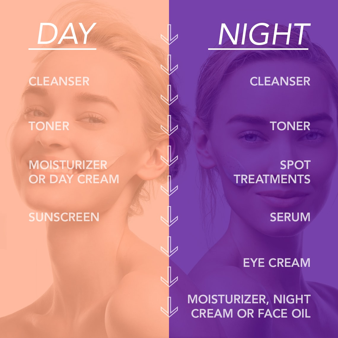 Out Of Order You re Layering Skincare All Wrong FOREO Live Back Office